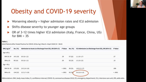 Obesity and COVID-19 severity